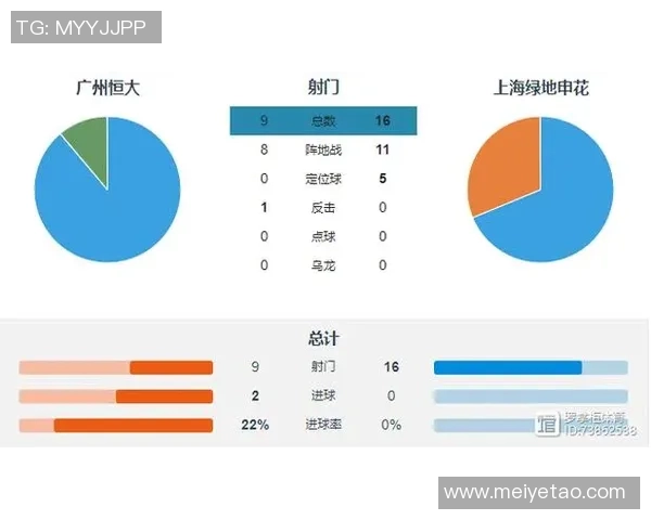 武汉足球队与北京足球队赛后复盘分析比赛经验与战术调整探讨